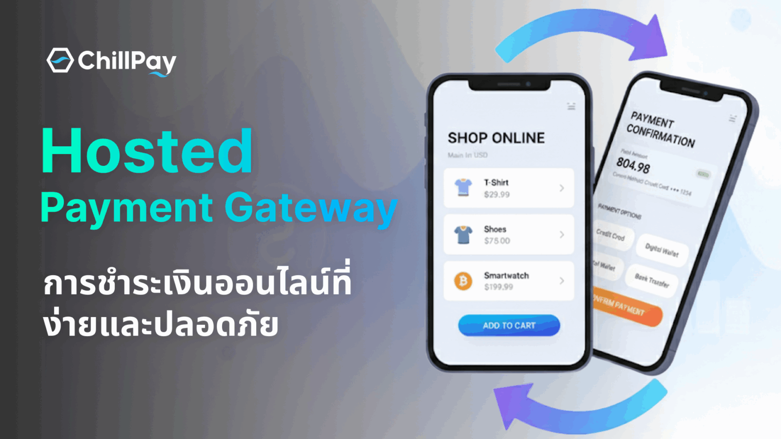 Featured image Hosted Payment Gateway การชำระเงินออนไลน์ที่ง่ายและปลอดภัย