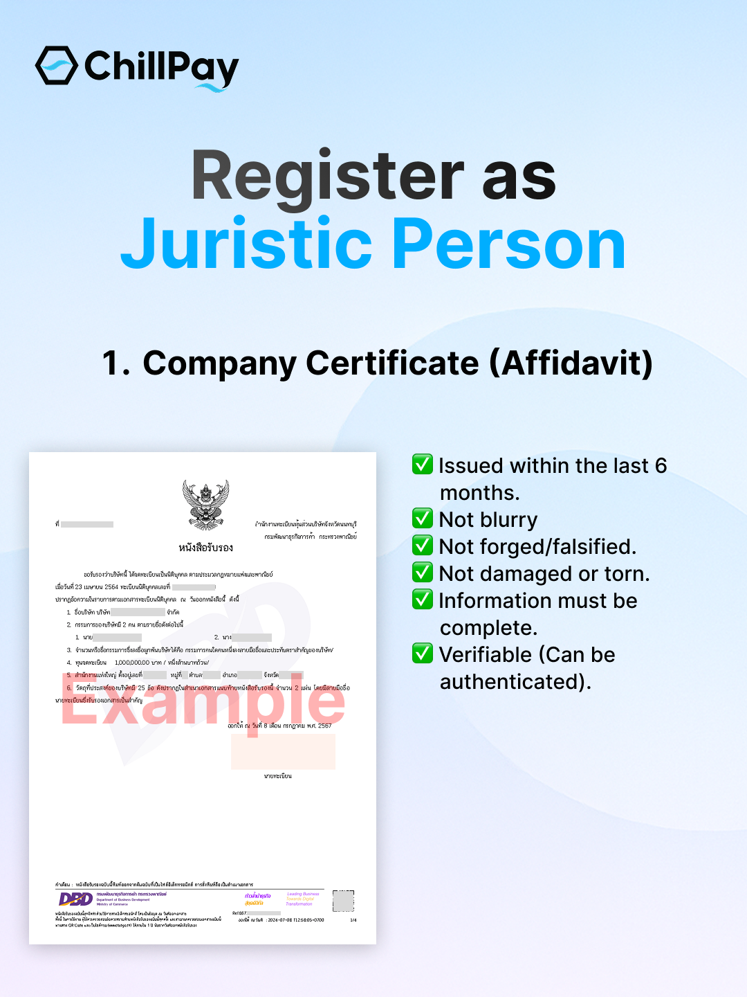 Preparation Guide: Documents Required for ChillPay Production Mode (Juristic Person) 2 02 1