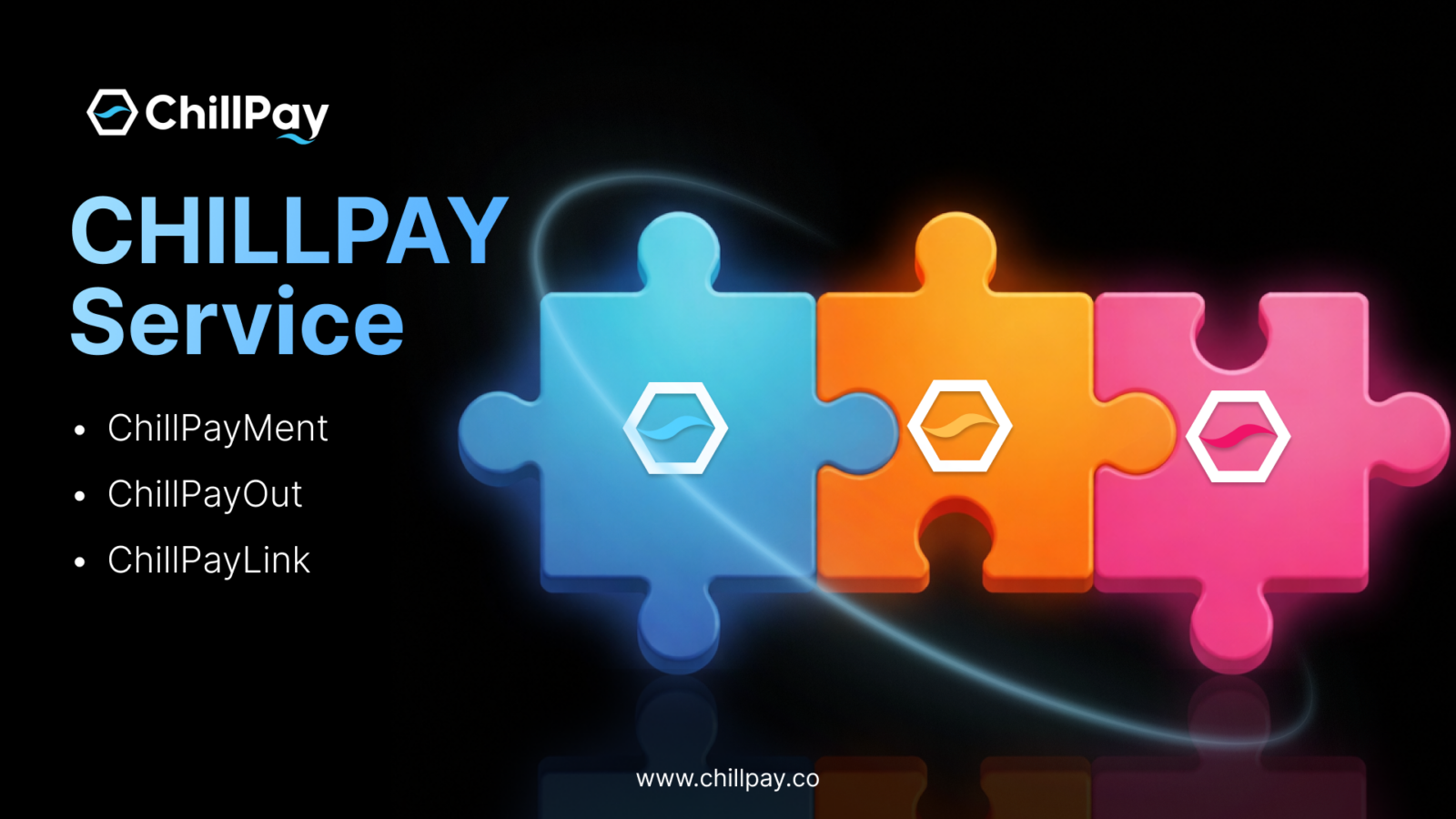 3 บริการหลักของ ChillPay ระบบ Payment Gateway และการโอนเงิน